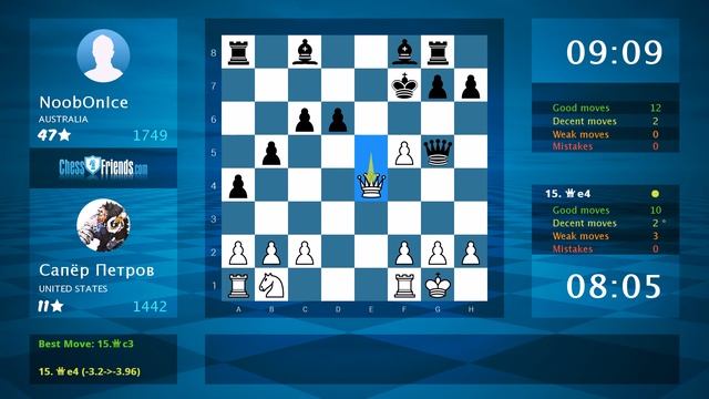 Chess Game Analysis: Сапёр Петров - NoobOnIce : 1-0 (By ChessFriends.com) смотреть онлайн