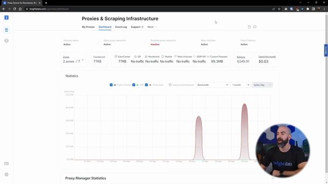 Introduction to Bright Data | Web Proxies and Proxy Types смотреть онлайн