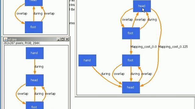 A graph matching method based on probe assignments смотреть онлайн