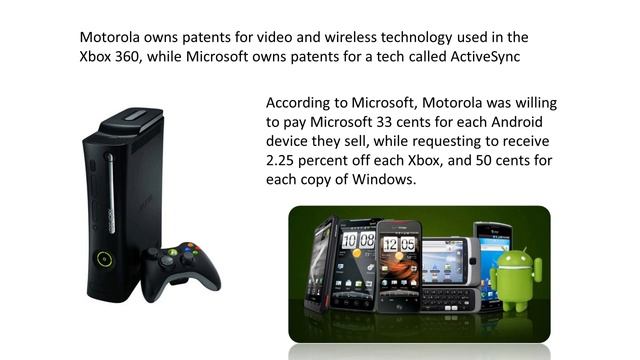 Xbox, Windows and Motorola Devices Banned from the USA смотреть онлайн