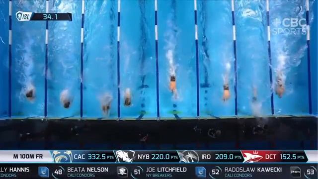 Caeleb Dressel Lose to Zach Apple In 100 m Freestyle ISL 2020 Budapest. Match 4. Day 2 смотреть онлайн