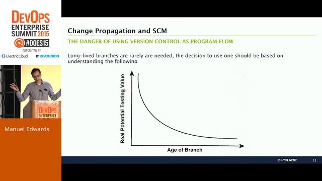 EC Customer Track - Manuel Edwards - E*TRADE - How Wall Street does Continuous Delivery смотреть онлайн