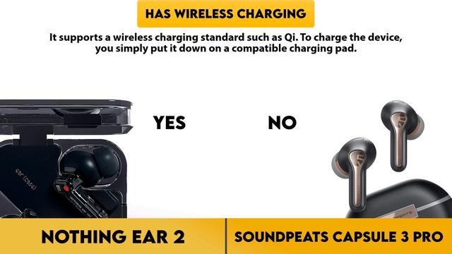 Nothing Ear 2 vs Soundpeats Capsule 3 Pro Comparison смотреть онлайн