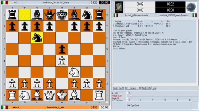 Stockfish 9 vs AsmFish 2018-03-07 смотреть онлайн