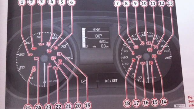 SEAT Ibiza Mk4 Dashboard Warning Lights & Symbols - Diagnostic Code Readers смотреть онлайн
