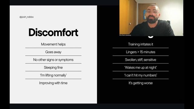 PHYSIO EXPLAINS: Everything About Pain & Training смотреть онлайн