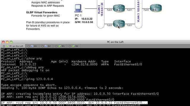 GLBP Gateway Load Balancing Protocol смотреть онлайн