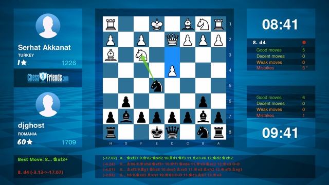 Chess Game Analysis: Serhat Akkanat - djghost : 0-1 (By ChessFriends.com) смотреть онлайн