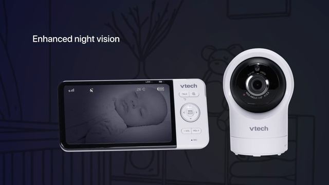 VTech RM5764HDV2 Video Baby Monitor смотреть онлайн