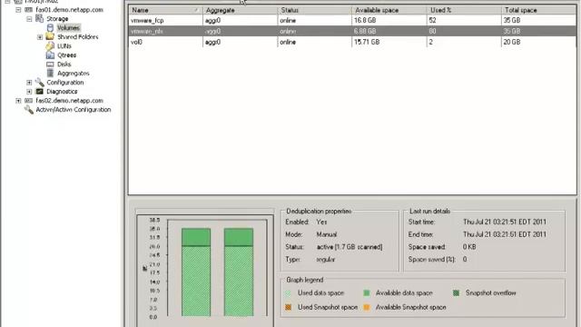 NTG - NetApp Deduplication TechVideo смотреть онлайн