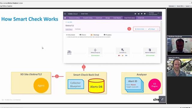 Citrix Smart Tools Demo Derby - Part 2 смотреть онлайн