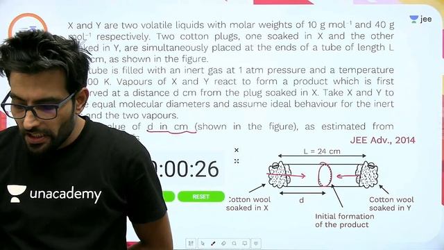 JEE: States Of Matter PYQ - 2 | Unacademy JEE | IIT JEE Chemistry | Ashwani Tyagi смотреть онлайн