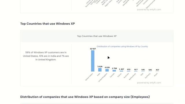 The Windows XP reality in 2024 смотреть онлайн