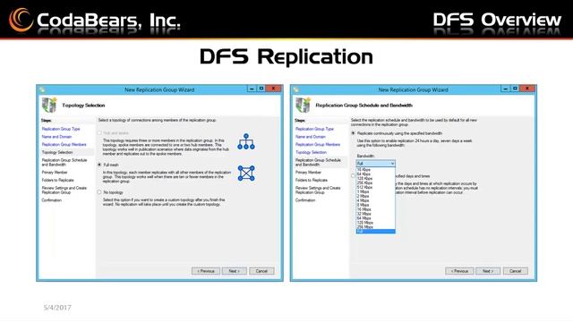DFS - What it is and What it's good for смотреть онлайн