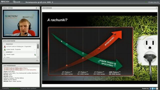 Webinar ACTION CE: Rozwiązania graficzne AMD definiujące branżę gier i rozrywkową - dziś i jutro... смотреть онлайн
