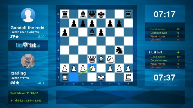 Chess Game Analysis: rzading - Gandalf the redd : 1-0 (By ChessFriends.com) смотреть онлайн