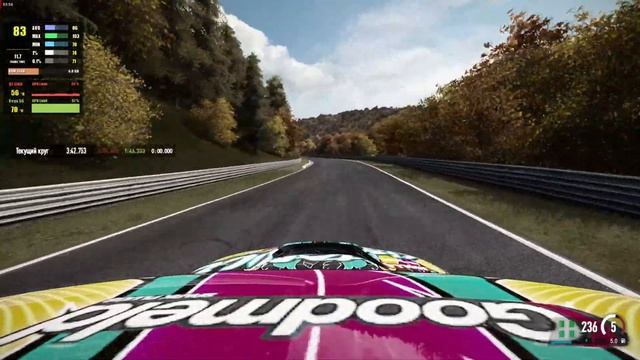 Project CARS2: 2011 BMW 1-Series M Coupe StanceWorks Edition test смотреть онлайн