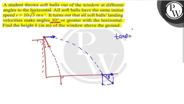 A student throws soft balls out of the window at different angles to the horizontal. All soft ba... смотреть онлайн