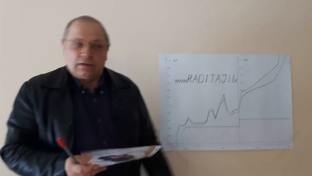 Мэр Риги Нил Ушаков издевается над старенькой бабушкой смотреть онлайн