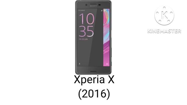 Sony Ericsson Original Ringtone evolution (2010-2019) смотреть онлайн