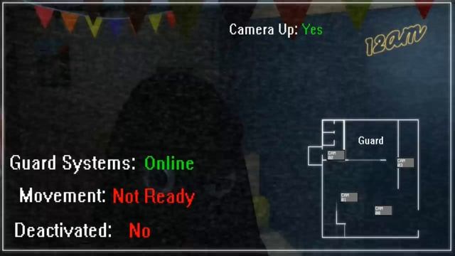 ALL JUMPSCARES! Five Nights with Mac Tonight Remastered Simulator смотреть онлайн