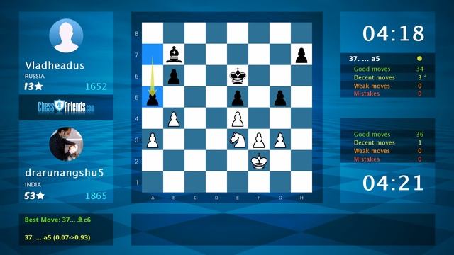 Chess Game Analysis: drarunangshu5 - Vladheadus : 1-0 (By ChessFriends.com) смотреть онлайн