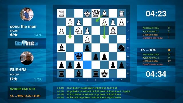 Chess Game Analysis: sonu the man - RUSHR3 : 0-1 (By ChessFriends.com) смотреть онлайн