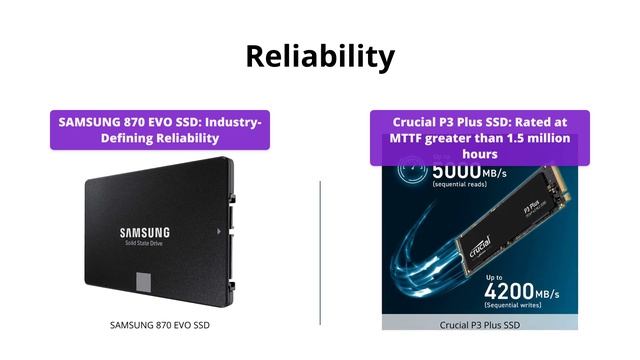Samsung 870 EVO SATA III SSD vs Crucial P3 Plus PCIe Gen4 3D NAND - Which is Better? смотреть онлайн