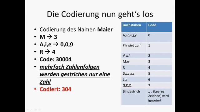 Kölner Phonetik Soundex Ähnlichkeitssuche Filemaker Suche Script gleichklingende Ausdrücke смотреть онлайн