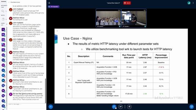 Linux Kernel Autotuning - Cong Wang смотреть онлайн