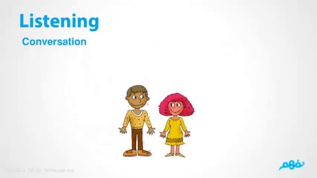 Unit 4: Getting around | اللغة الإنجليزية | للصف الأول الإعدادي | الترم الأول | نفهم смотреть онлайн