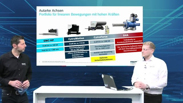 [DE] Bosch Rexroth Web-Seminar: "Wie autarke Achsen Ihre Produktivität steigern" смотреть онлайн