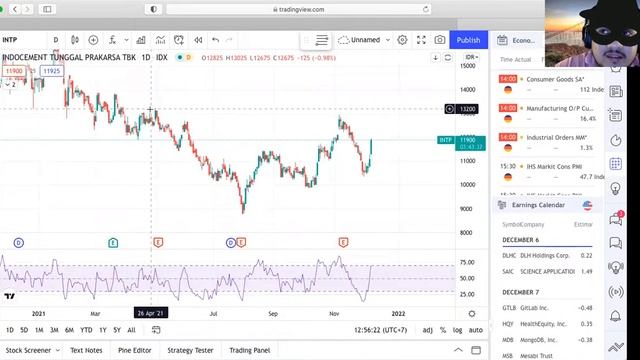 Analisa Mingguan Saham. "Window Dressing Is Coming di tengah Varian Omricon ??" INTP , SMDR , MTPS смотреть онлайн