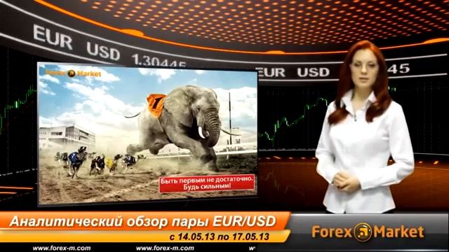 Программы для форекс 2015 смотреть онлайн