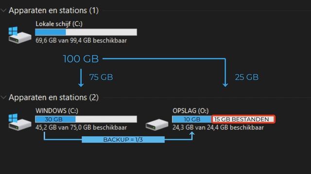 Windows klonen en herstellen via opstartmenu - fase 2 van 6 смотреть онлайн