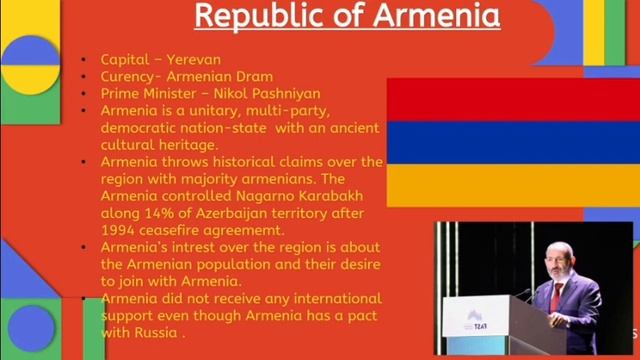 Armenia - Azerbaijan Conflict Explained | International Relations | UPSC IAS | Current Affairs смотреть онлайн