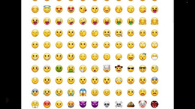 Fun IOS Emojis Part 2 #emojichallenge #emoji #emojis #kidsfun смотреть онлайн