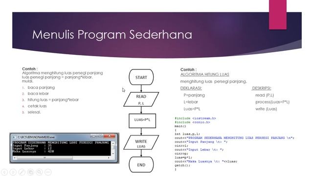 Teknologi Infomasi dan Komunikasi (TIK) - Menulis Program Sederhana [Borland C++] смотреть онлайн