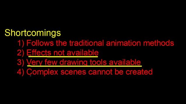 2D Animation Part 1 смотреть онлайн