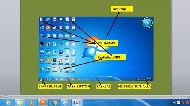 learn now windows desktop utilities like that task bar and notification area смотреть онлайн