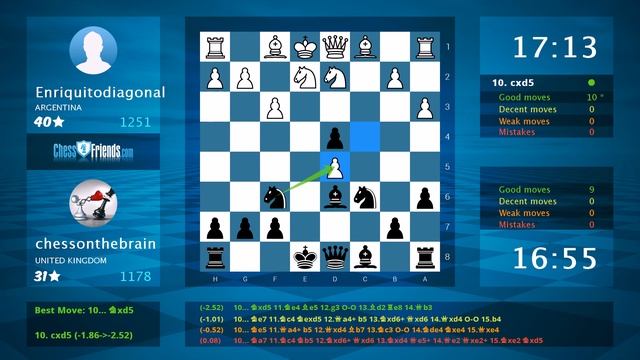 Chess Game Analysis: Enriquitodiagonal - chessonthebrain : 0-1 (By ChessFriends.com) смотреть онлайн