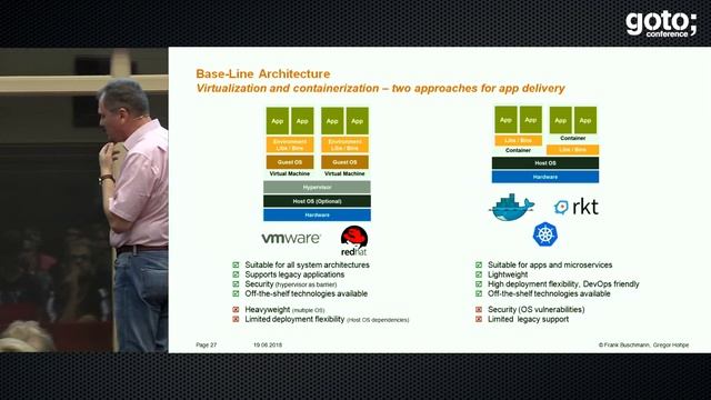 Software Architecture in the Age of Things • Frank Buschmann • GOTO 2018 смотреть онлайн