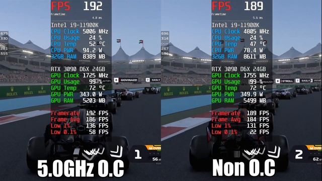 I9 11900K 5.0GHz OC Vs Stock How Much Difference? | Test In 10 Games | 4K