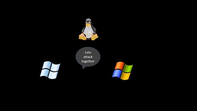 windows longhorn dies part last part смотреть онлайн