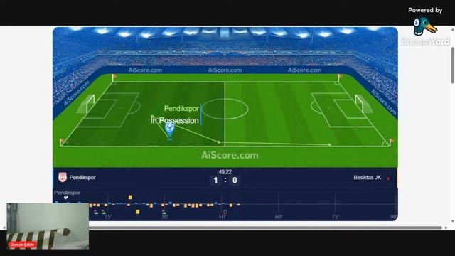PENDİKSPOR 4-0 BEŞİKTAŞ / ADANA DEMİRSPOR 1-1 ANKARAGÜCÜ / TRENDYOL TÜRKİYE SÜPERLİGİ CANLI MAÇ İZL смотреть онлайн