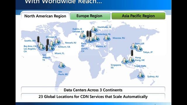 Windows Azure-An Open Flexible Platform смотреть онлайн