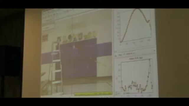 Digital Cameras & Webcams in Science and Sports- Terrance Sullivan смотреть онлайн