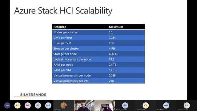 What's New in Azure Webinar March 2021 смотреть онлайн
