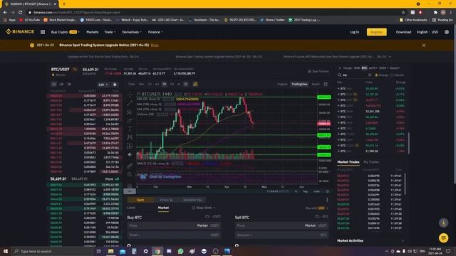 How to Trade on Binance Step by Step ( App and Web Browser ) смотреть онлайн