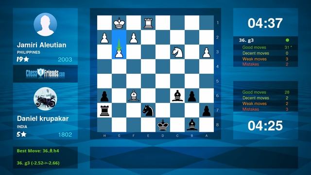 Chess Game Analysis: Jamiri Aleutian - Daniel krupakar : 1-0 (By ChessFriends.com) смотреть онлайн